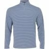 FootJoy DriRelease French Terry ¼ Zip Outerwear Pullover Golf Apparel 1 FootJoy DriRelease French Terry ¼ Zip Outerwear Pullover Golf Apparel -Cheap Apparel Store footjoy drirelease french terry zip outerwear