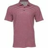 Puma Volition Free Stripe Shirt Polo Short Sleeve Golf Apparel 1 Puma Volition Free Stripe Shirt Polo Short Sleeve Golf Apparel -Cheap Apparel Store puma volition free stripe shirt