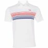Under Armour Playoff 2.0 Shift Stripe Shirt Polo Short Sleeve Golf Apparel 1 Under Armour Playoff 2.0 Shift Stripe Shirt Polo Short Sleeve Golf Apparel -Cheap Apparel Store under armour playoff 20 shift stripe shirt